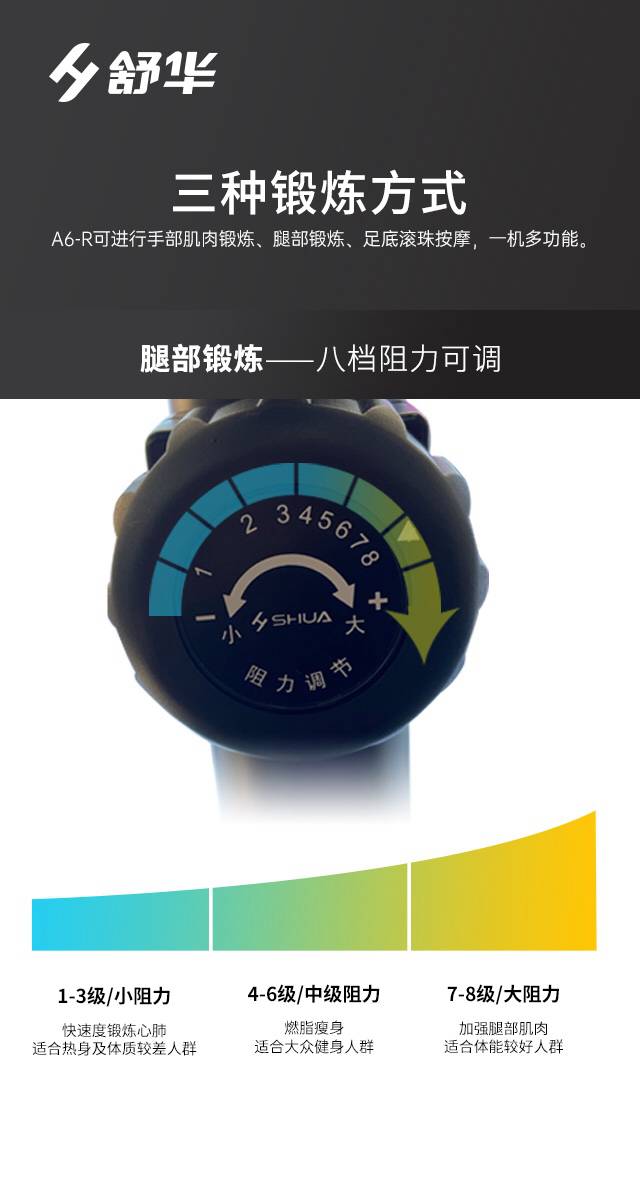 SH-B5836R 卧式健身车-广西米兰·(milan)中国健身器材有限公司